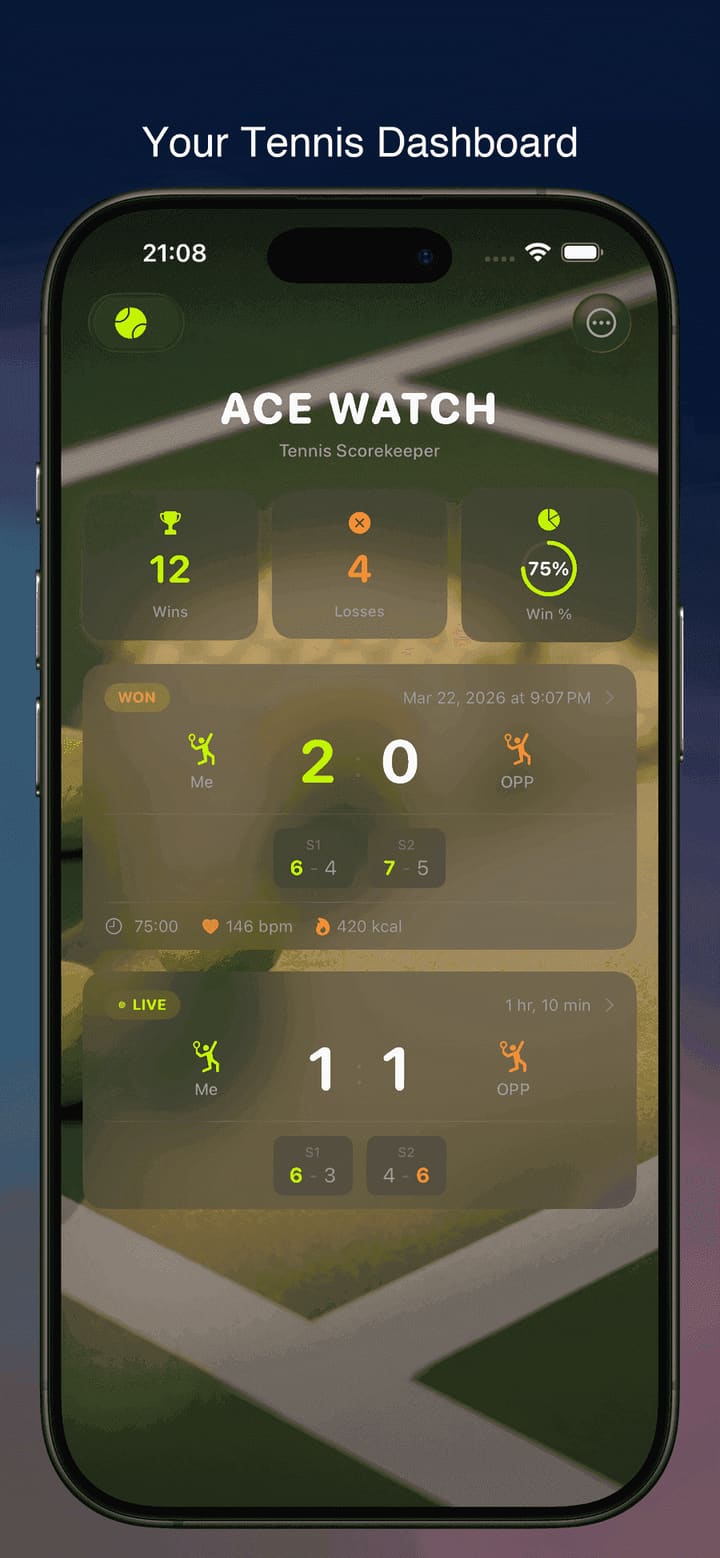 AceWatch match overview card