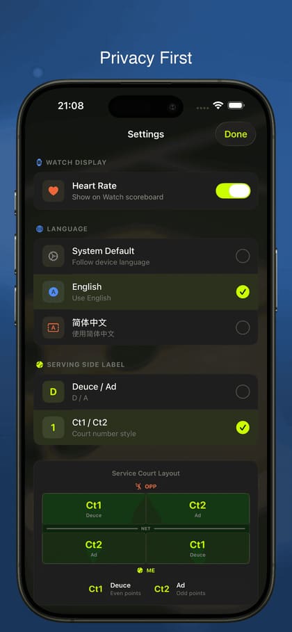 AceWatch match summary screen